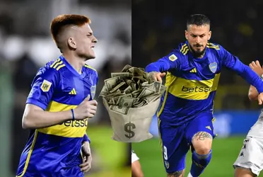 El Colo percibe mucho menos que el delantero a pesar de estar en un mejor momento.